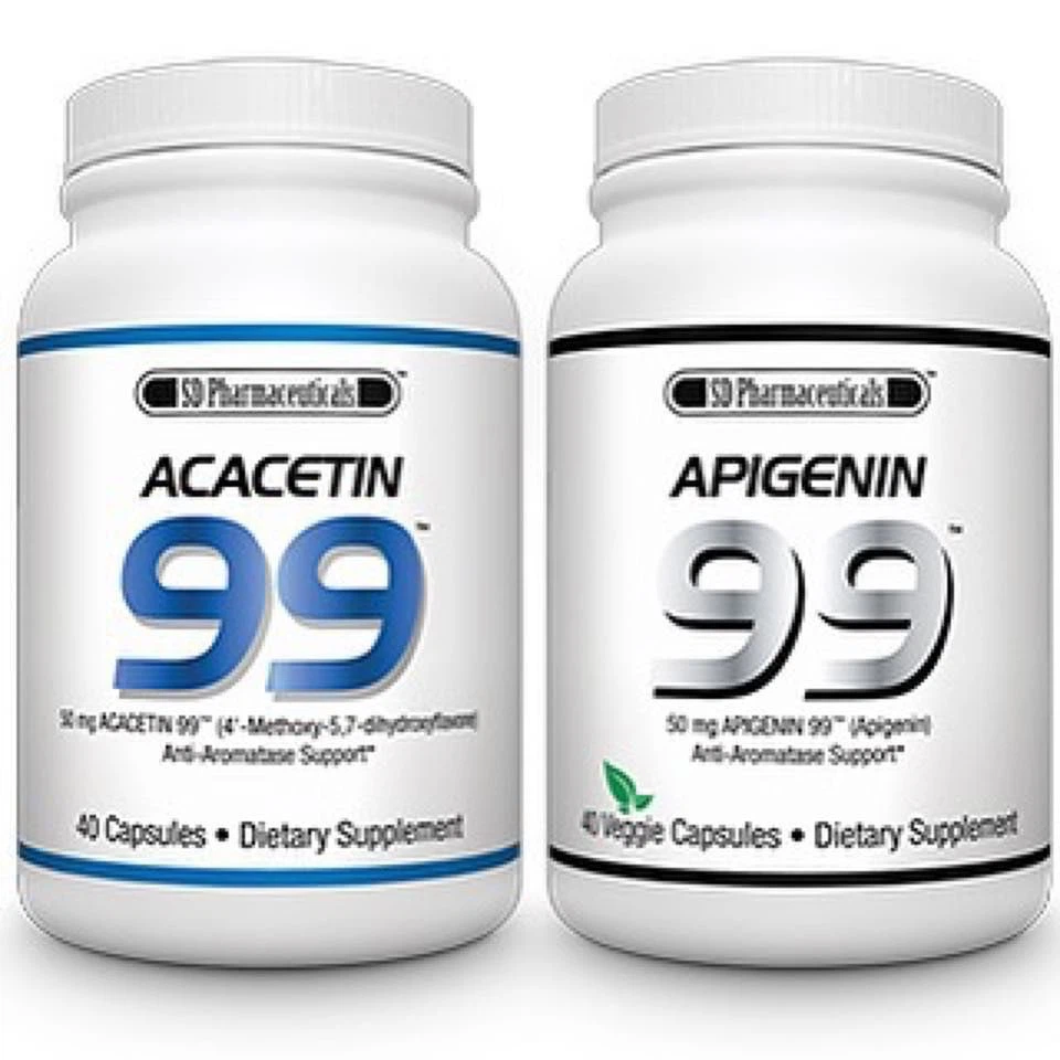 Untuk apa digunakan Acacetin?